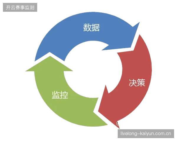 赛事旅游安保服务模式即将演进为预测驱动的自动决策调度体系